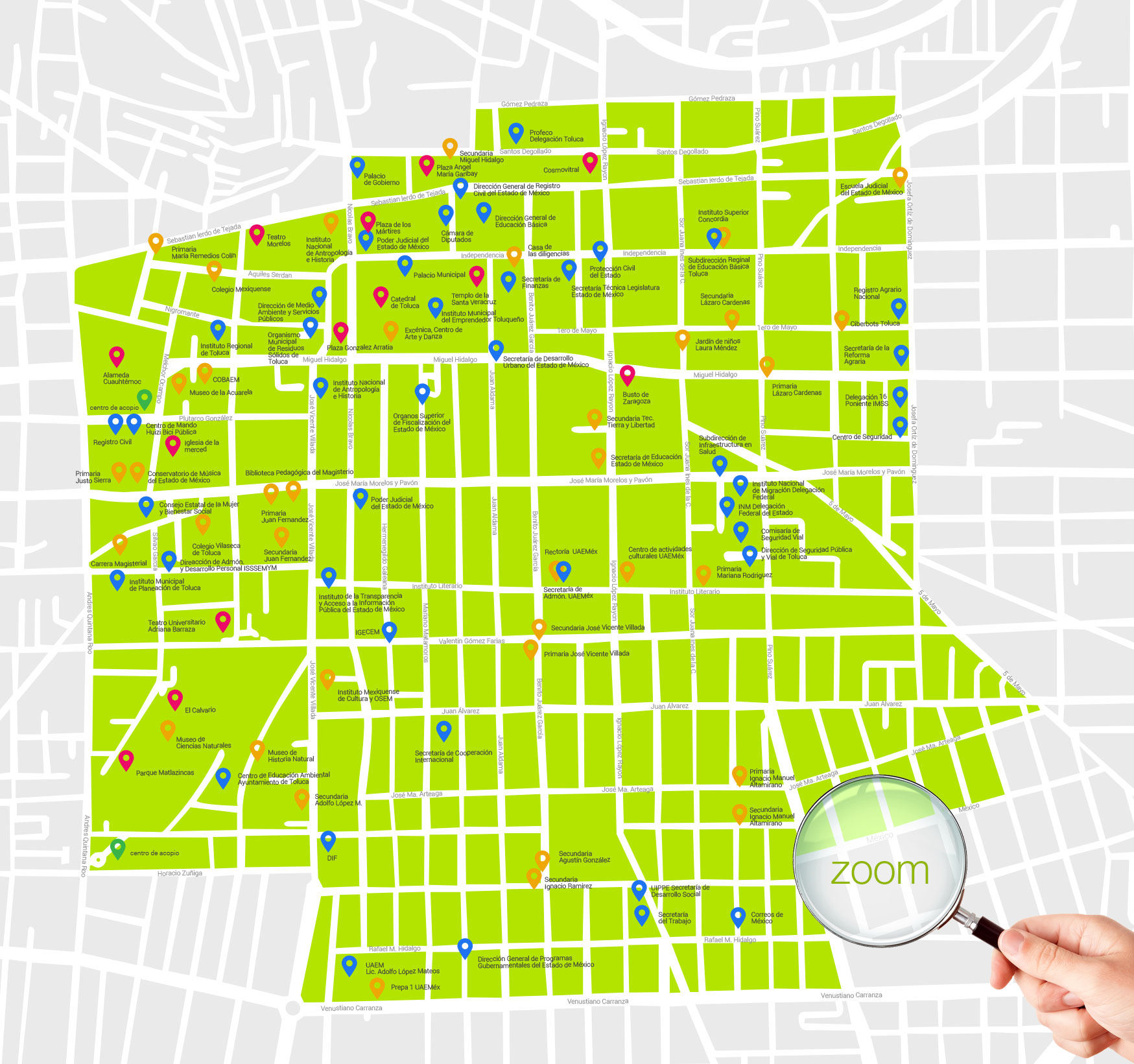 Cargando mapa Ecozona...